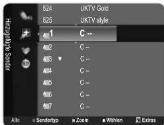 SAMSUNG LE26B450C4WXZG - Favorit - 1