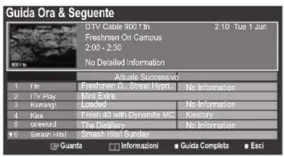 SAMSUNG LE26B450C4WXZG - Sintonia fine - 1