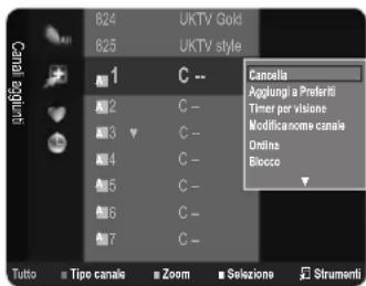 SAMSUNG LE26B450C4WXZG - Aggiungi/Cancella - 1