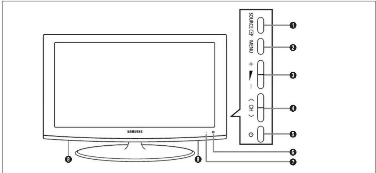 SAMSUNG LE26B450C4WXZG - Overzicht van het bedieningspaneel - 1
