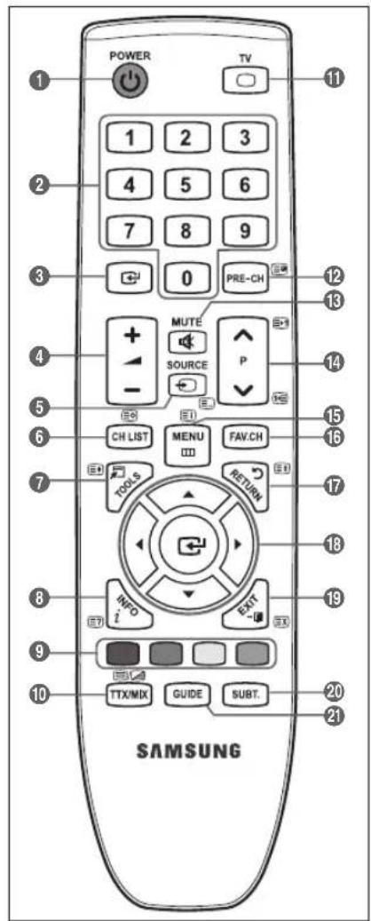 SAMSUNG LE26B450C4WXZG - Funciones de teletexto - 1