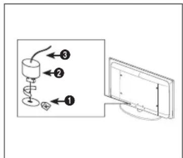 SAMSUNG LE26B450C4WXZG - Uso del bloqueo Kensington antirrobos - 1