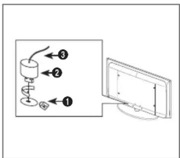 SAMSUNG LE26B450C4WXZG - Utilizar o Bloqueio anti-roubo Kensington - 1
