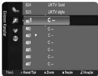 SAMSUNG LE26B450C4WXZG - Sik Kullanilanlar - 1