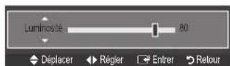 SAMSUNG LE26B450C4WXZG - Réglage de la Luminosité sur 80 - 5