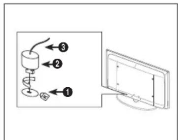 SAMSUNG LE26B450C4WXZG - Using the Anti-Theft Kensington Lock - 1