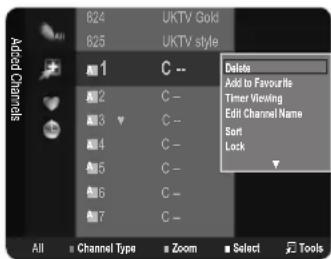 SAMSUNG LE26B450C4WXZG - Add to Favourite/Delete from Favourite - 1