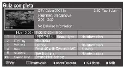 SAMSUNG LE26B450C4WXZG - Sintonizacion final - 2