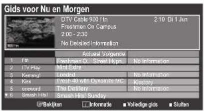 SAMSUNG LE26B450C4WXZG - Fijnafstemming - 1