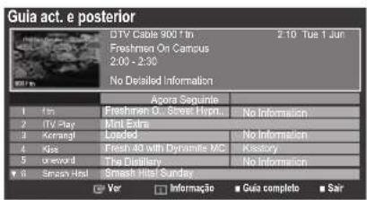SAMSUNG LE26B450C4WXZG - Sintoniaina - 1