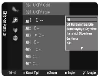 SAMSUNG LE26B450C4WXZG - Kanal Listesi Seçenegk Menüsu (Tüm Kanallar / Eklenen Kanallar / Sik Kullanilanlar) - 1