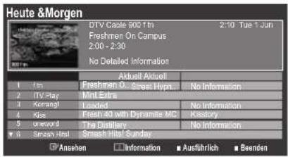 SAMSUNG LE26B450C4WXZG - Feinabstimmung - 1