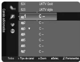 SAMSUNG LE26B450C4WXZG - Favoritos - 1
