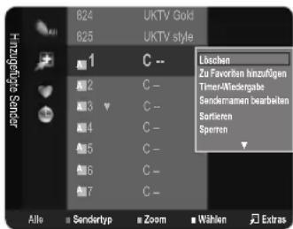 SAMSUNG LE26B450C4WXZG - Hinzufugen /Gelöscht - 1