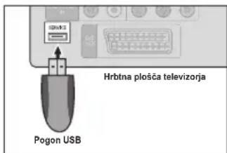 SAMSUNG LE26B450C4WXZG - BY USB - 1