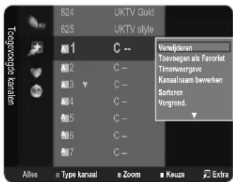 SAMSUNG LE26B450C4WXZG - Toevoegen / Wissen - 1