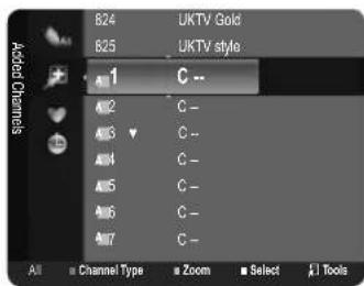 SAMSUNG LE26B450C4WXZG - Favourites - 1