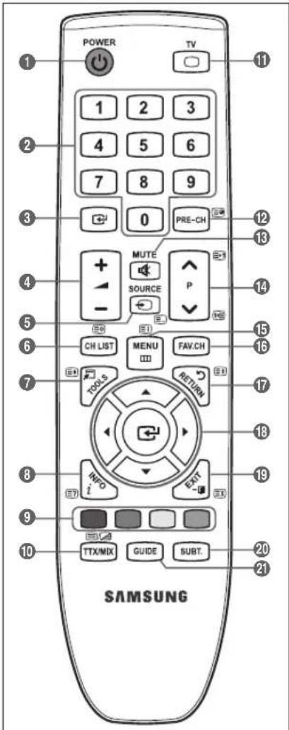 SAMSUNG LE26B450C4WXZG - Fonctions têlexte. - 1