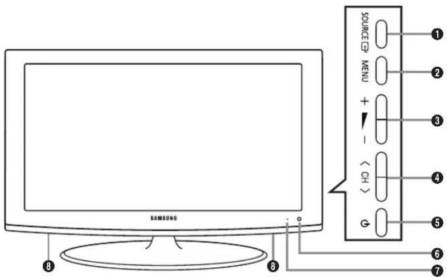 SAMSUNG LE26B450C4WXZG - Présentation du panneau de commande - 1