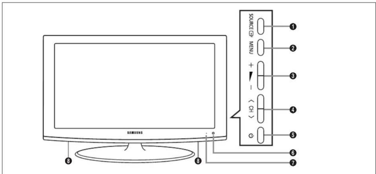 SAMSUNG LE26B450C4WXZG - Aspecto general del panel de control - 1