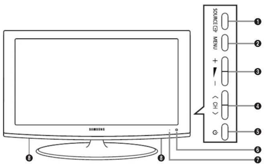 SAMSUNG LE26B450C4WXZG - Ogled nadzorne plošće - 1