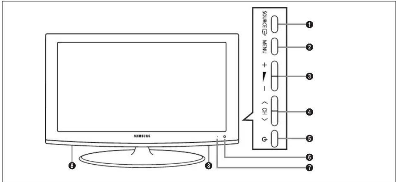 SAMSUNG LE26B450C4WXZG - Pannello di controllo - 1