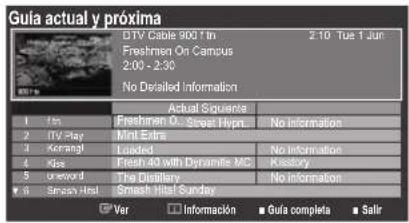 SAMSUNG LE26B450C4WXZG - Sintonizacion final - 1