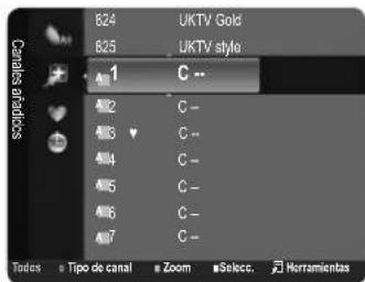 SAMSUNG LE26B450C4WXZG - Favoritos - 1
