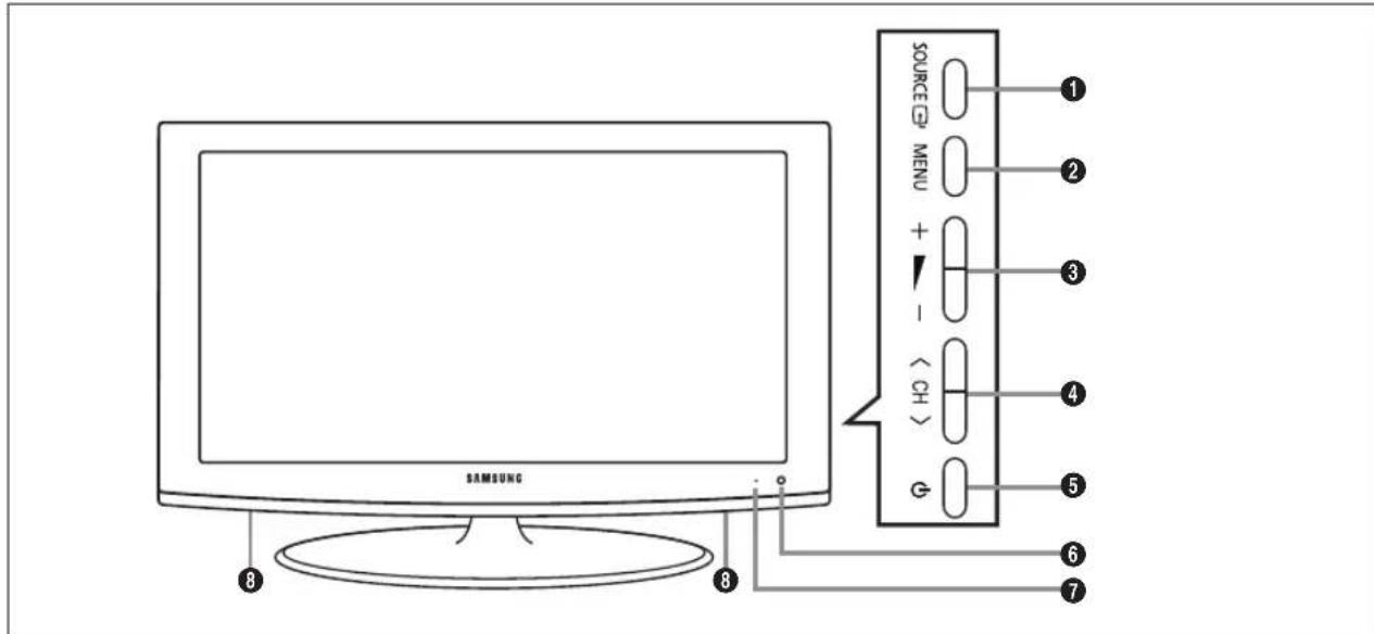 SAMSUNG LE26B450C4WXZG - Bedienfeld - 1