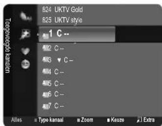 SAMSUNG LE26B450C4WXZG - Voorkeurskanalen - 1