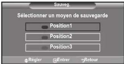 SAMSUNG LE46B550M2HXXU - Mémorisation de la position - 3