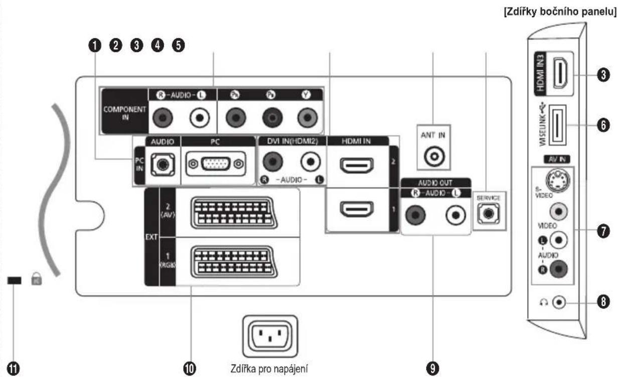 SAMSUNG LE46B550M2HXXU - Reproduktory - 1