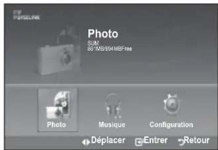 SAMSUNG LE46B550M2HXXU - Utilisation du menu WISELINK - 3