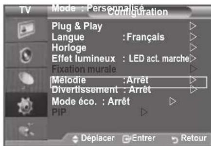 SAMSUNG LE46B550M2HXXU - Mélodie / Divertissement / Mode éco. - 1