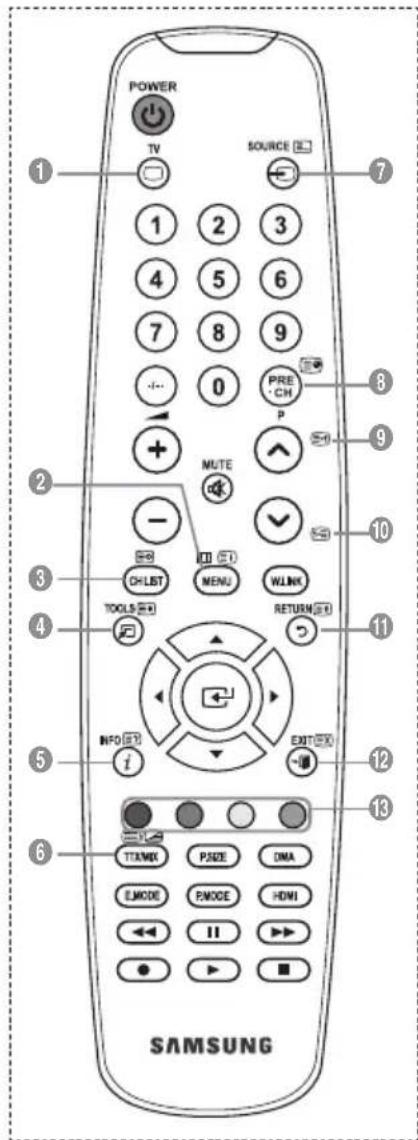 SAMSUNG LE46B550M2HXXU - Função de teletexto - 1