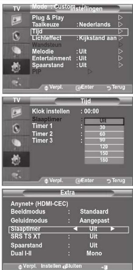 SAMSUNG LE46B550M2HXXU - Eenvoudig in te stellen - 1