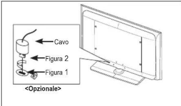 SAMSUNG LE46B550M2HXXU - Uso del blocco Kensington antifurto (a seconda del modello) - 1