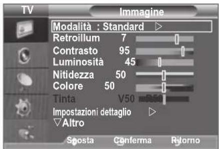 SAMSUNG LE46B550M2HXXU - Visualizzazione dei menu - 1