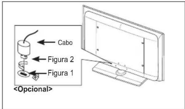 SAMSUNG LE46B550M2HXXU - Utilizar ocadeado Kensington anti-roubo (consoante o Modelo) - 1