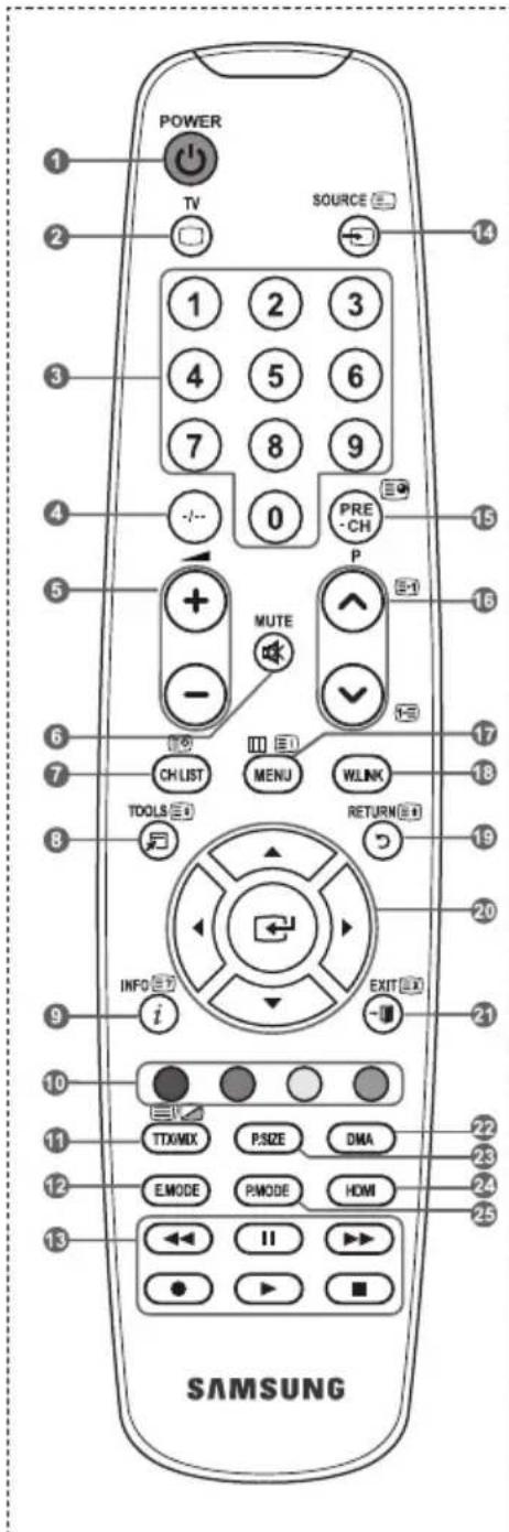 SAMSUNG LE46B550M2HXXU - Teletekstfunctions - 1