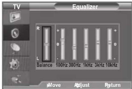 SAMSUNG LE46B550M2HXXU - Easy Setting - 2