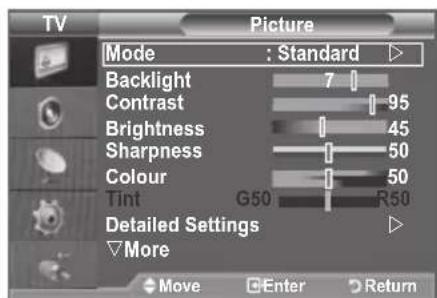 SAMSUNG LE46B550M2HXXU - Spremembaslikovega standarda - 2