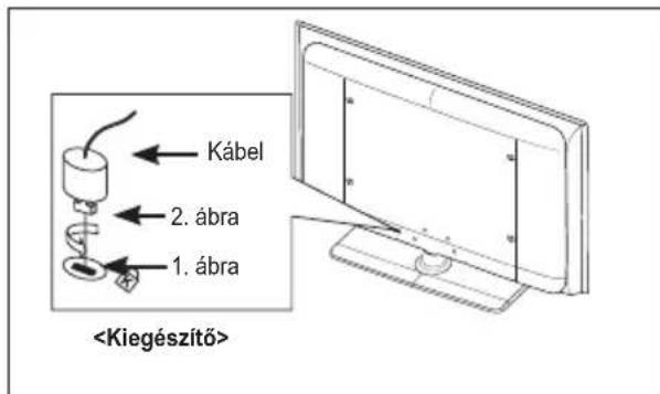 SAMSUNG LE46B550M2HXXU - A számítógp beállitása (a modelltól fuggöen) - 1