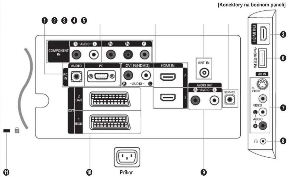 SAMSUNG LE46B550M2HXXU - Reproduktory - 1