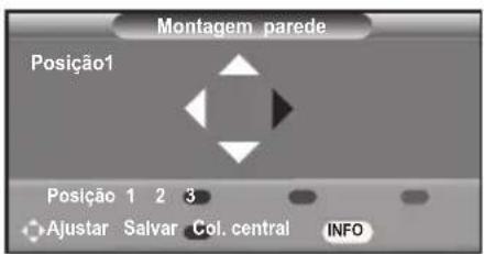 SAMSUNG LE46B550M2HXXU - Memorizar a Posicao - 1