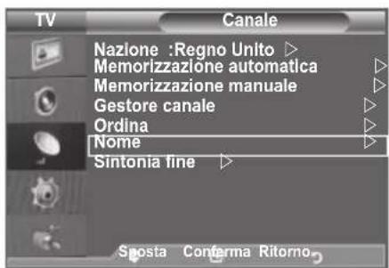 SAMSUNG LE46B550M2HXXU - Assegnazione di nomi ai canali - 1