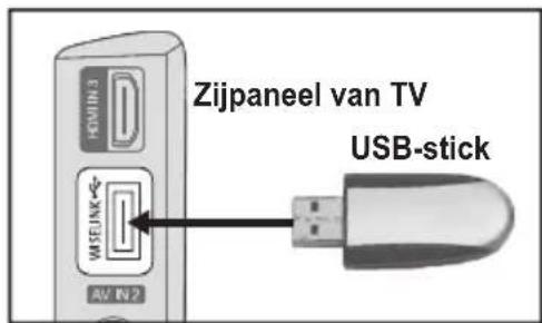 SAMSUNG LE46B550M2HXXU - Gebruik van de WISELINK functie - 1