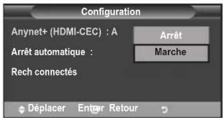 SAMSUNG LE46B550M2HXXU - Utilisation de la fonction Anynet+ - 3