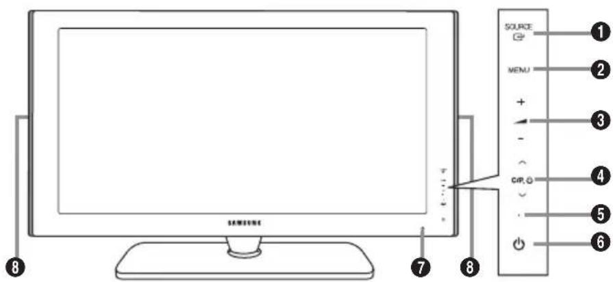SAMSUNG LE46B550M2HXXU - Pohlad na ovladaci pane - 1