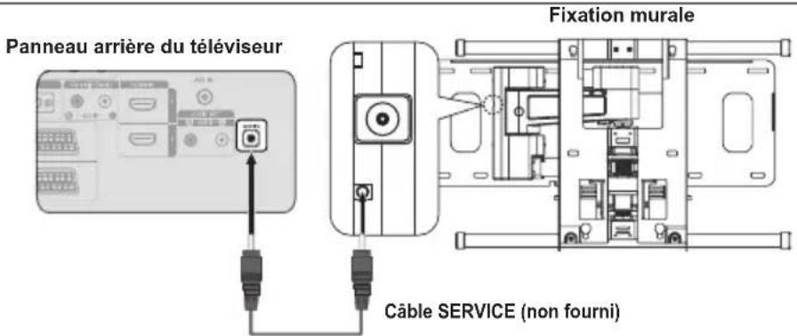SAMSUNG LE46B550M2HXXU - Support mural automatique (vendu séparément) - 1